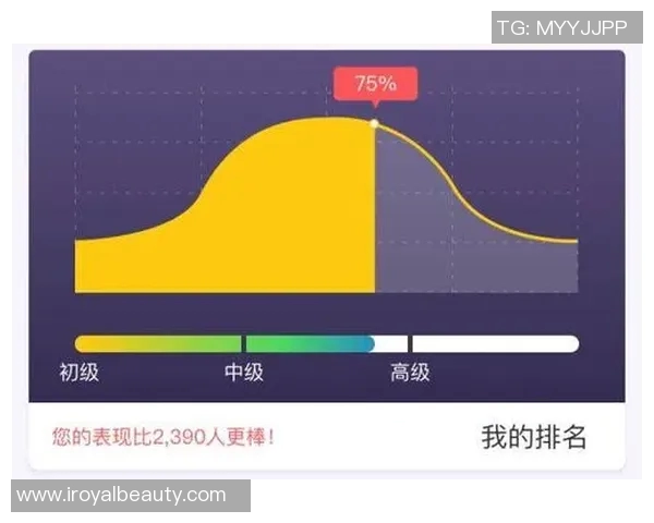 深入探讨上海网球队在比赛中的节奏表现与数据分析方法