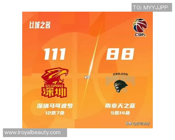 深圳篮球队在大师赛积分榜上以74分稳居第一位置引发关注
